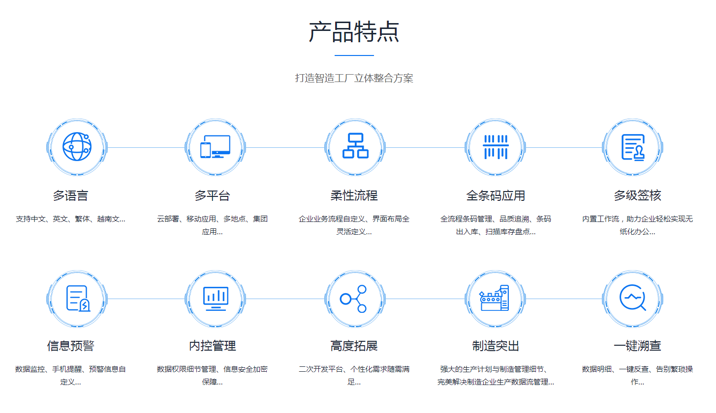 ERP的基础数据包括哪些?
