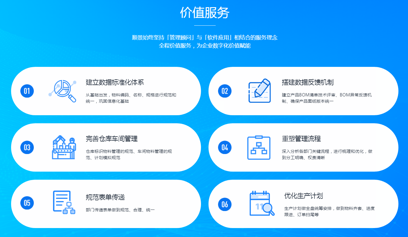 ERP系统的功能模块有哪些?